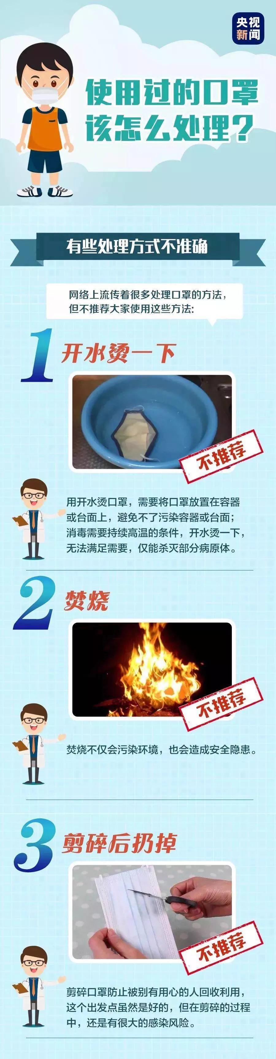 開水燙、焚燒使用過的口罩是否合理？科普來了！