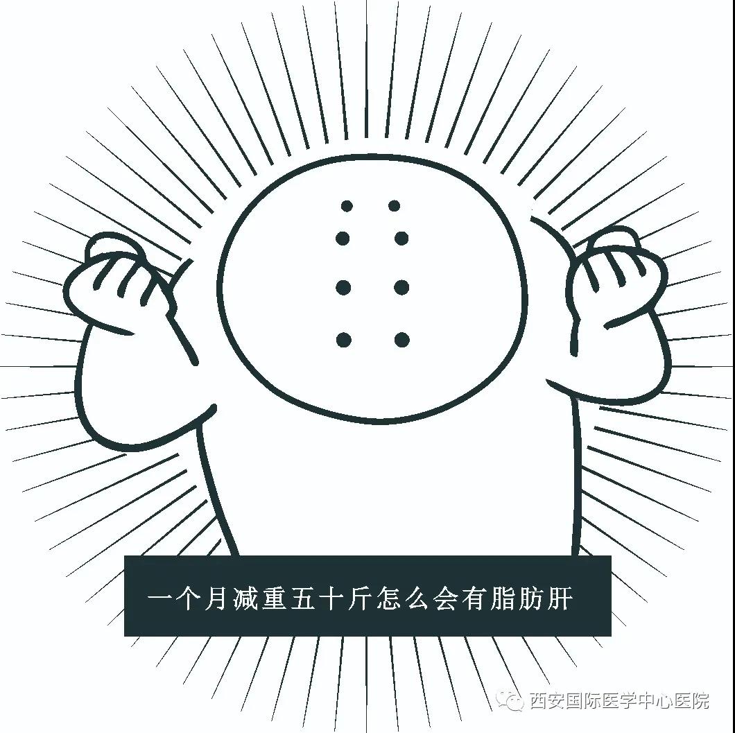 【科普】這個(gè)病不是胖子的專利，瘦子也中招，原因在這兒！