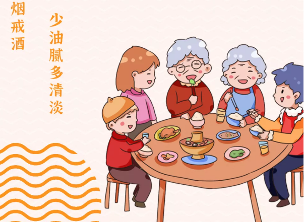 年，咱得這樣過！