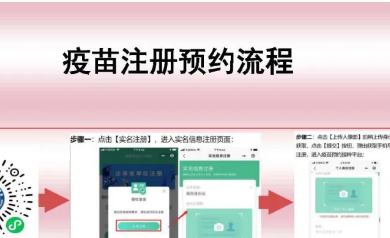 新冠疫苗如何預(yù)約、接種？詳細流程看這里！