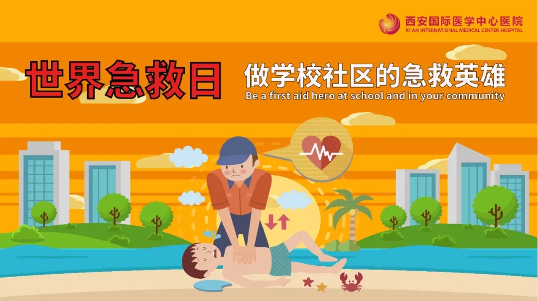 世界急救日｜常見的七種意外，該如何急救？