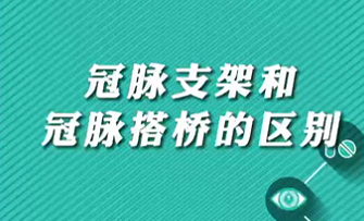 【名醫(yī)面對面之心臟100問】冠脈支架和冠脈搭橋的區(qū)別