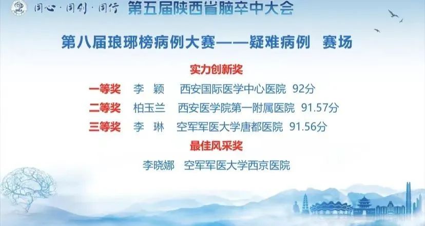 神經(jīng)內(nèi)科李穎在第八屆瑯琊榜病例大賽疑難病例賽場斬獲一等獎(jiǎng)