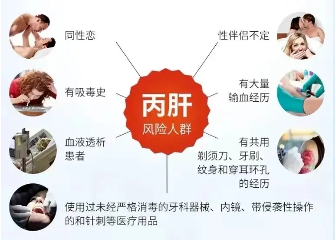 世界肝炎日丨警惕這個“沉默的殺手” 這些高風(fēng)險(xiǎn)者要及時篩查